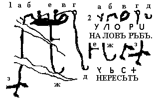  надписи из Фенноскандии 