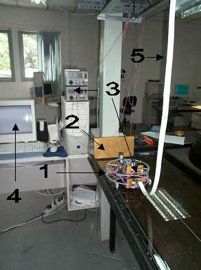 Экспериментальный  стенд для изучения абсолютно упругого удара корпуса четырехмерного гироскопа 
